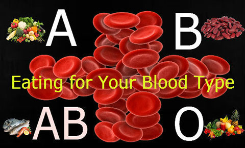Hãy kiểm tra nhóm máu của mình ngay! Bởi vì những người mang nhóm máu A, B thường có mức stress cao hơn trung bình. (Ảnh minh họa)