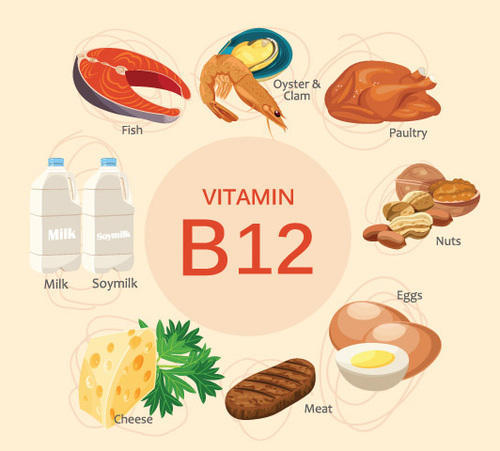 7 dấu hiệu cảnh báo cơ thể đang thiếu vitamin B12